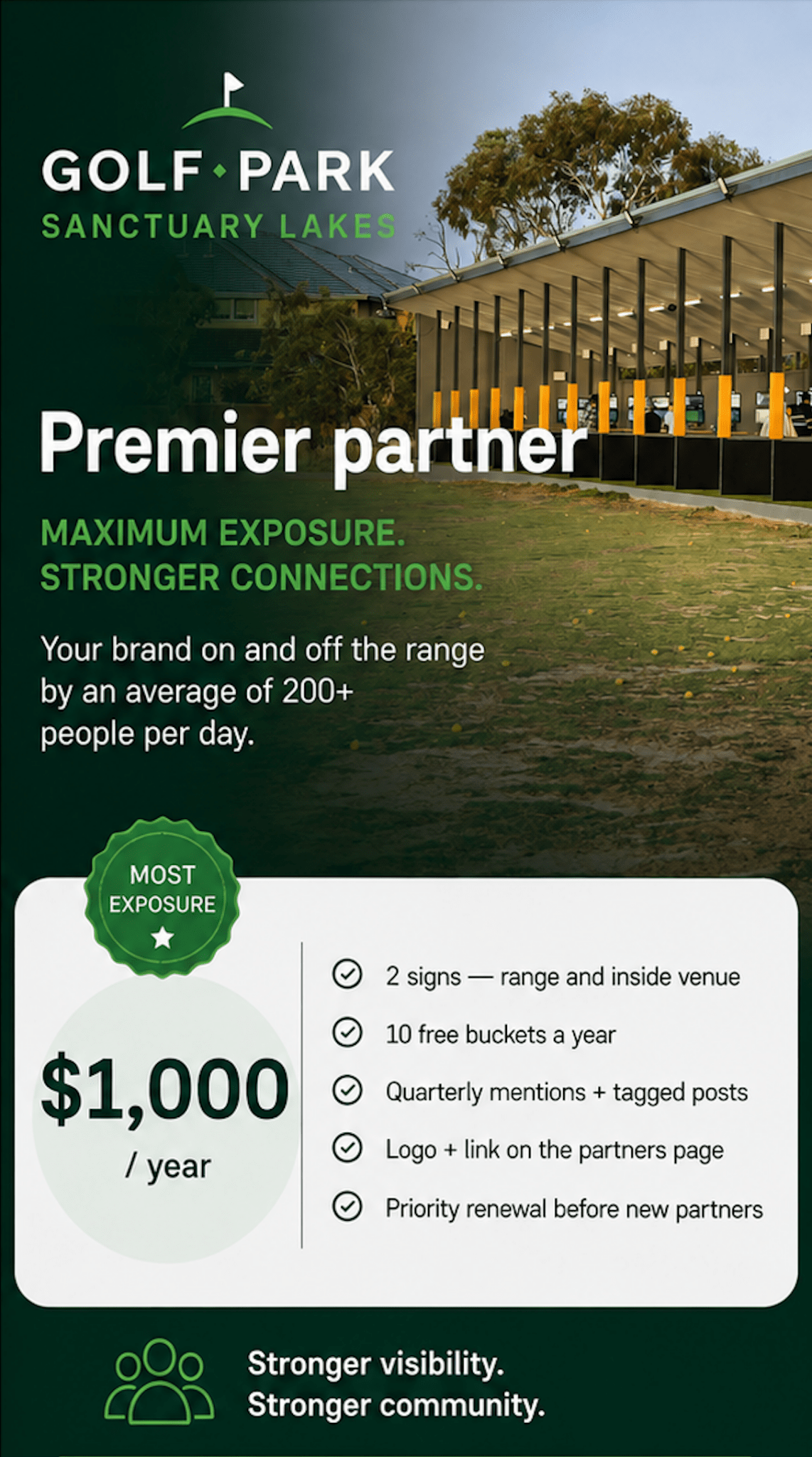 Premier Partner - GolfPark@SanctuaryLakes